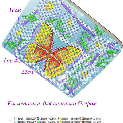 фото: сшитая косметичка с нанесенным рисунком и схемой для вышивки бисером